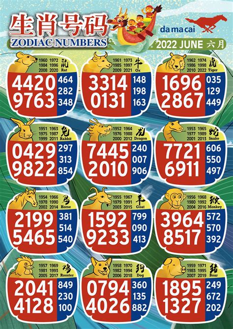 angka keluar beijing pool|Lottery Result .